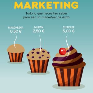 GUÍA PRÁCTICA DE MARKETING